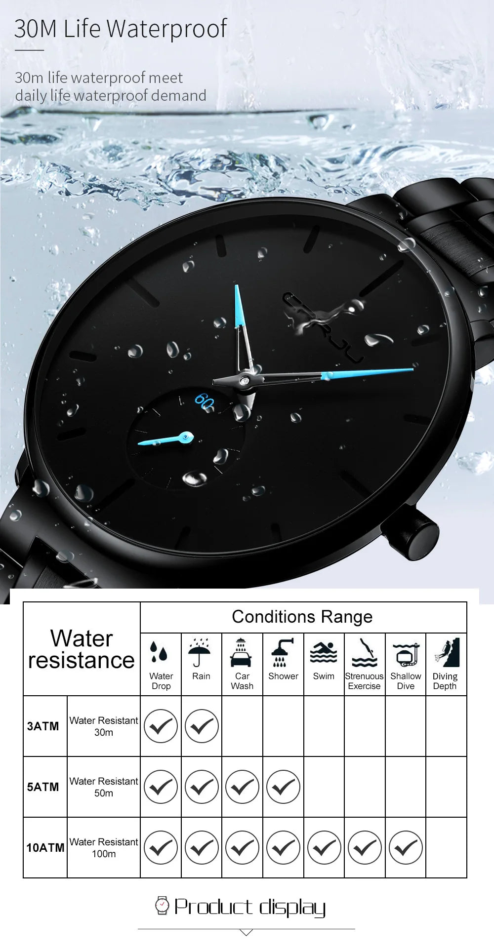 CRRJU  Watch