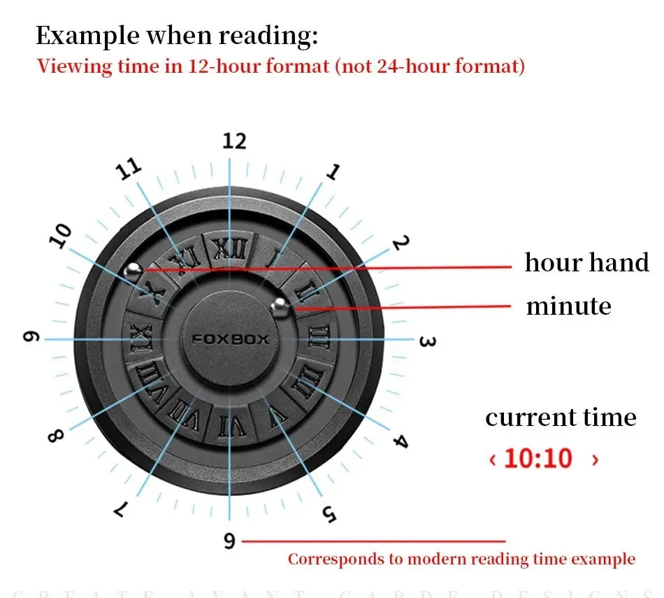 MAGNETICWATCH