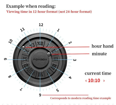 MAGNETICWATCH