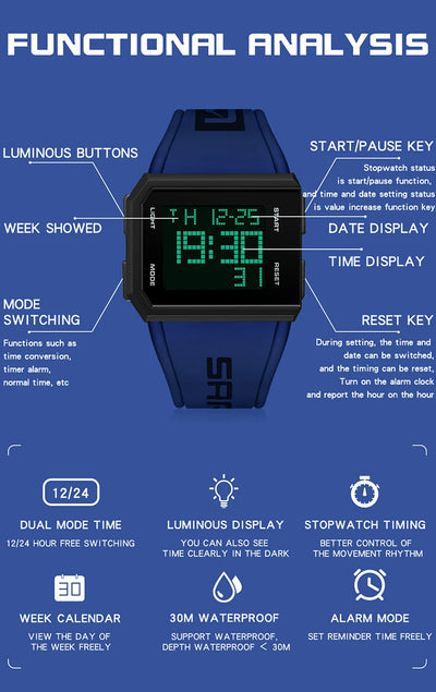 SANDA WATCH