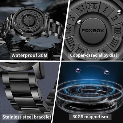 MAGNETICWATCH