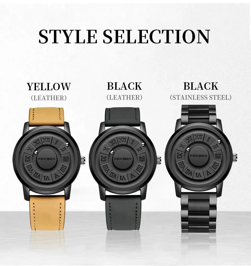 MAGNETICWATCH