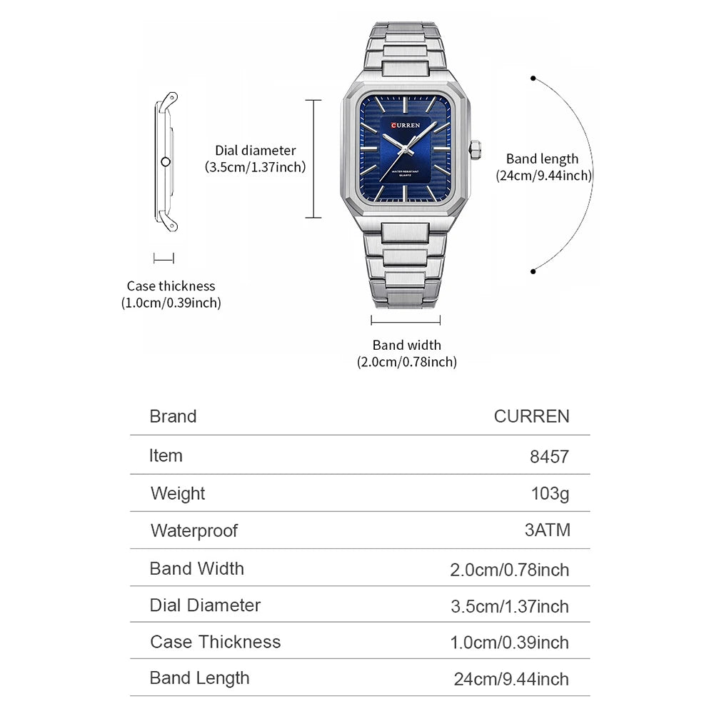 CURREN Business Watch