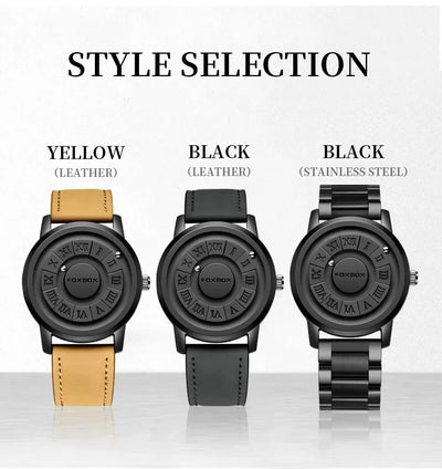 MAGNETICWATCH