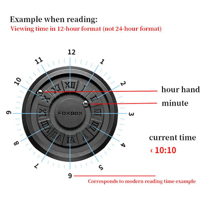 MAGNETICWATCH